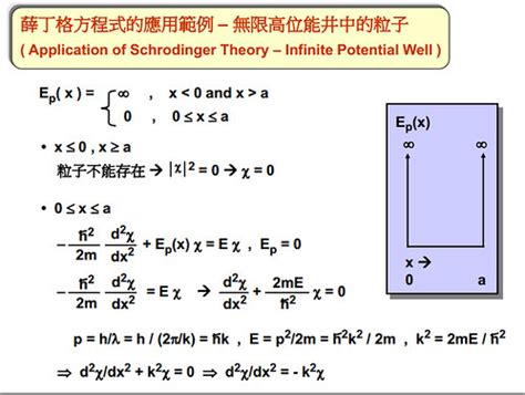 位能井|位能井